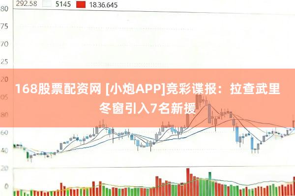 168股票配资网 [小炮APP]竞彩谍报：拉查武里冬窗引入7名新援